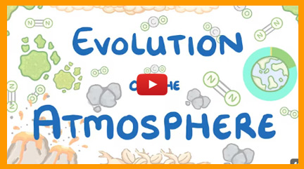 The Earths Atmosphere Videos