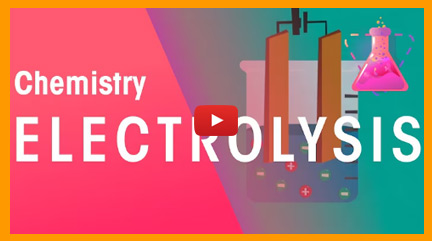 Electrolysis Videos