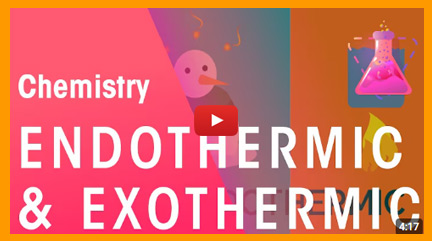 Energy Changes Videos