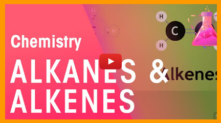 Organic Reactions Videos