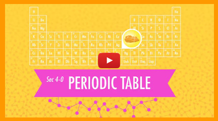 The Periodic Table Videos