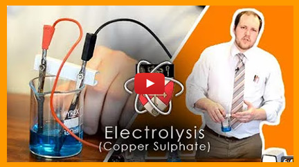 Chemistry Practical - Electrolysis