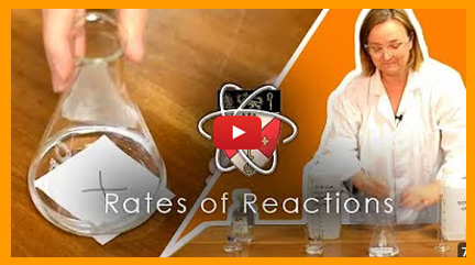 Chemistry Practical - Rates of Reactions