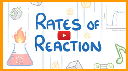 Rates of Chemical Change Videos