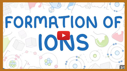 Structure & Bonding Videos