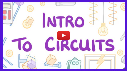 Circuits Videos