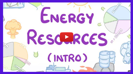 Energy Resources Videos