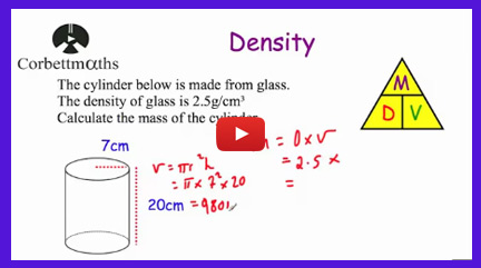 Density Equation Video