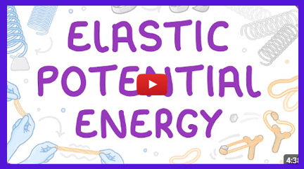 Calculating Elastic potential energy