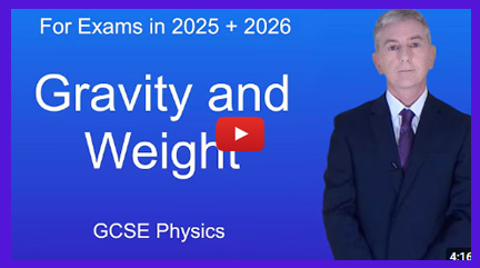 Calculating Gravitational Field Strength