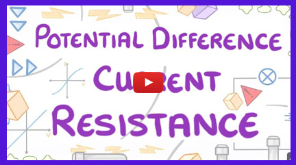 Potential Difference Equation Video