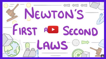 Force & Motion Videos