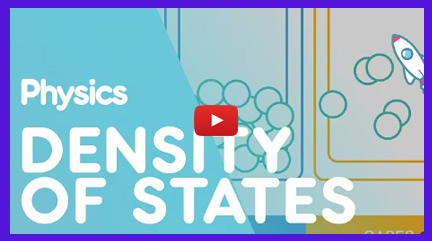 Molecules & Matter Videos