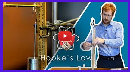 Hooke's Law Investigating Springs Practical