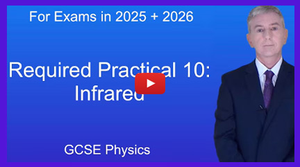 Infrared Practical Videos