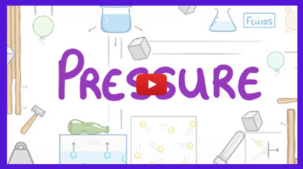 Pressure Videos