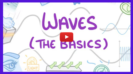 Waves Videos