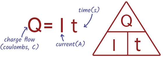 Charge Flow formula